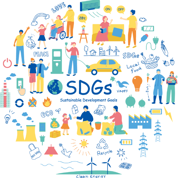 What is the SDGs