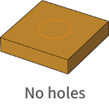 No holes