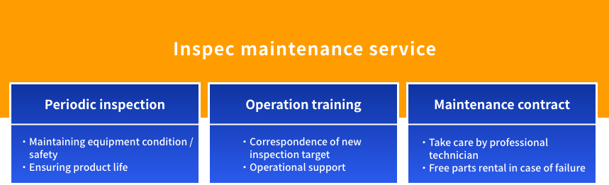 Inspec maintenance service