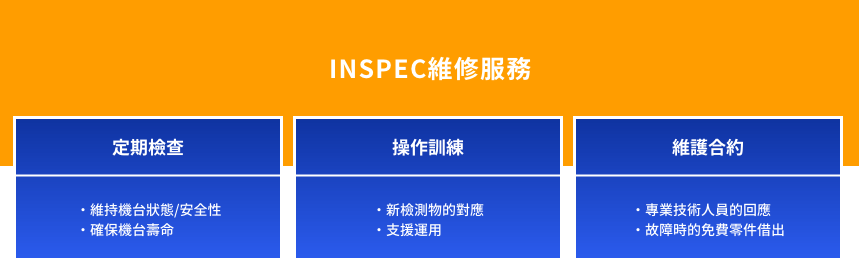 INSPEC維修服務